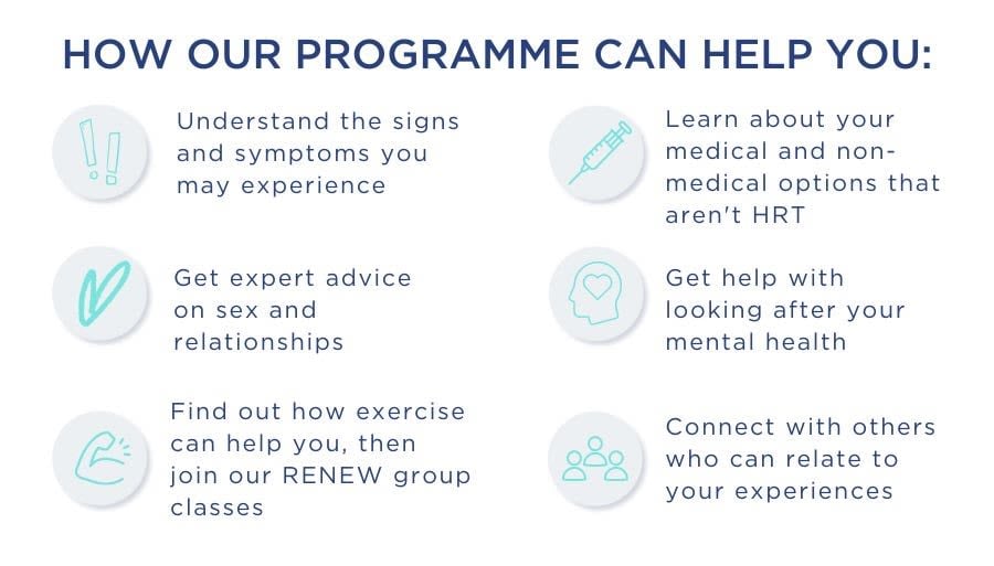 HOW OUR PROGRAMME CAN HELP YOU: Understand the signs and symptoms you may experience           Get expert advice on sex and relationships           Find out how exercise can help you, then join our RENEW group classes              Learn about your medical and non-medical options that aren